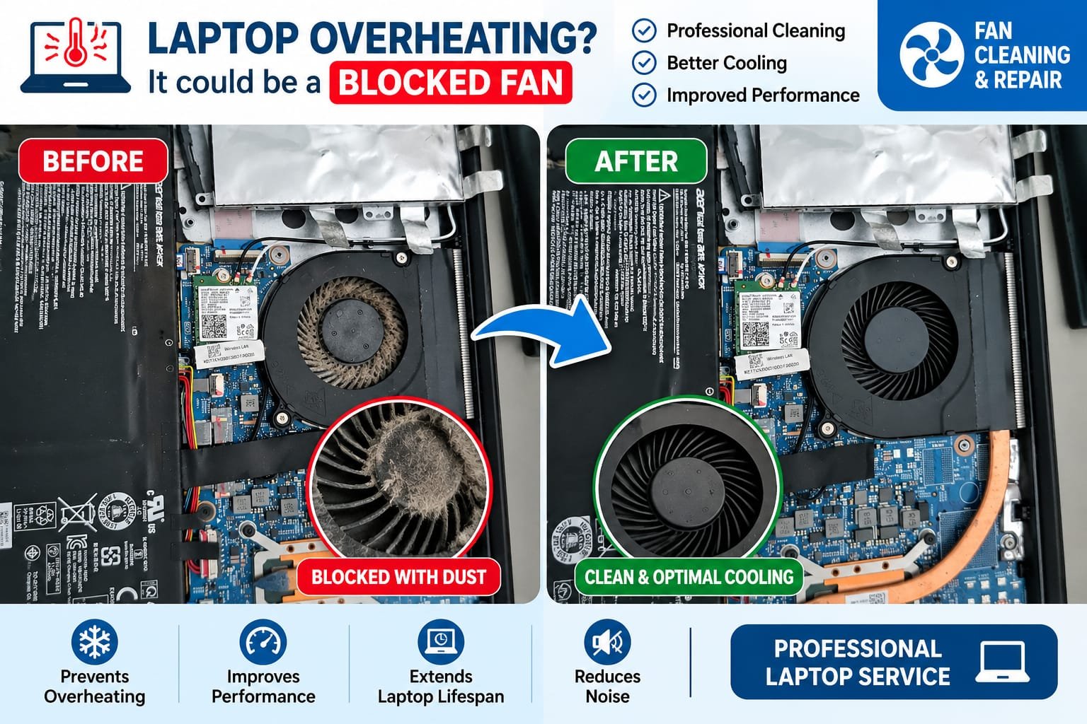 Blocked laptop cooling fan cleaning and thermal maintenance before and after